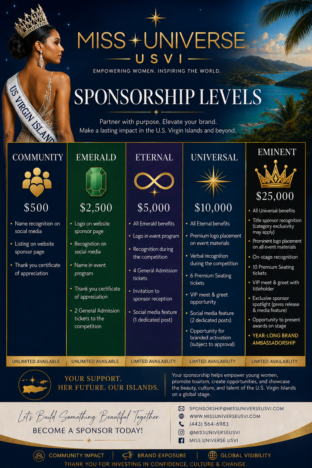 Miss Universe USVI 2026 Sponsorship Link